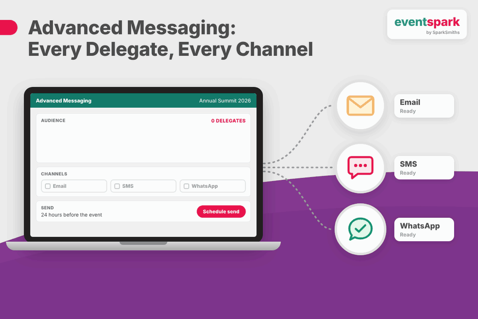 Advanced Messaging: one send reaches delegates by email, SMS and WhatsApp